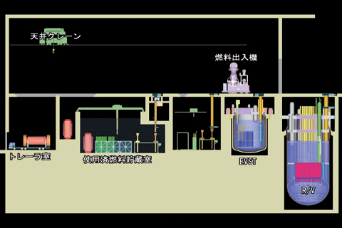図1-16　実用ナトリウム冷却炉　燃料取扱設備