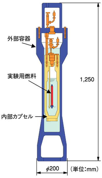 図12-6　X-IV型大気圧水カプセルの概略図