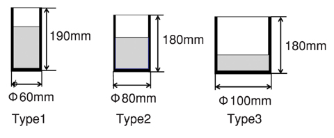 図1-27　実験用容器 （3タイプ）