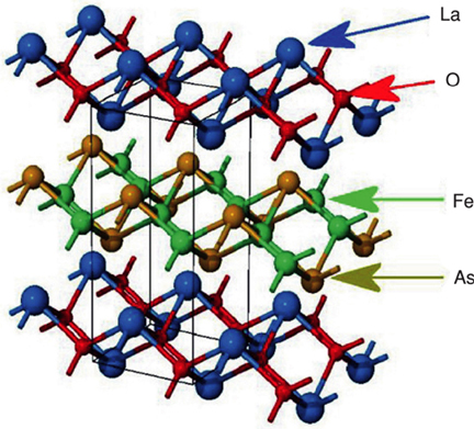 図12-7　鉄化合物超伝導体で最初に発見されたLaFeAsOの結晶構造
