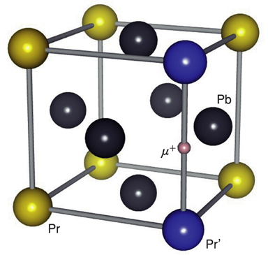 図6-9　PrPb3の結晶構造と正ミュオンの停止位置