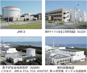 原子力エネルギー利用と量子ビーム利用を支える原科研の施設
