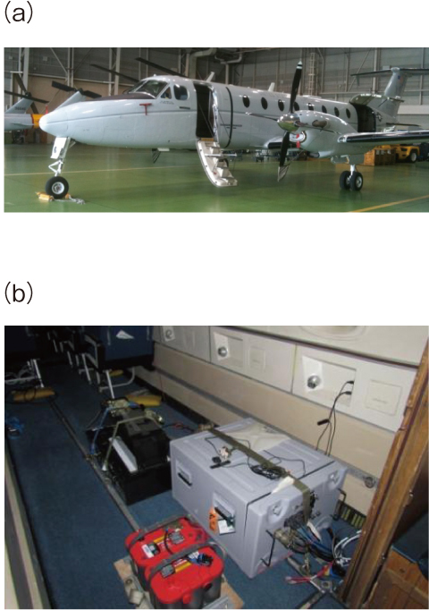 図1-4　モニタリングに使った（a）航空機と（b）測定機材