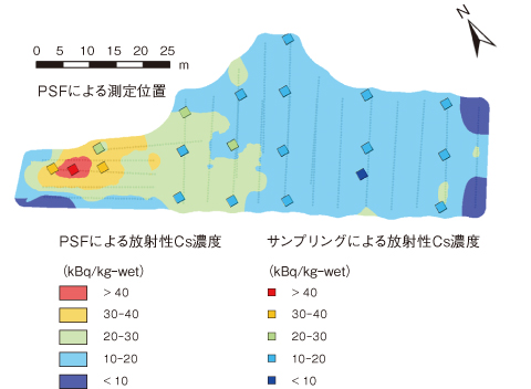 図1-8　福島市内のため池における水底の放射性Cs分布マップ例
