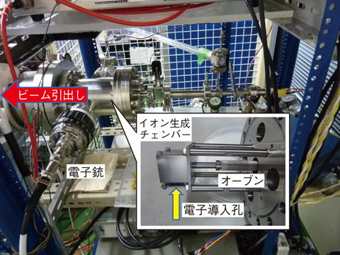 5 量子ビーム応用研究 | 原子力機構の研究開発成果2016-17