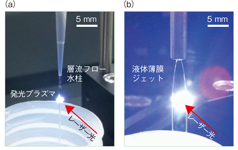 図5-45　レーザー誘起ブレイクダウンによる水溶液の発光状況