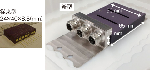 図9-7　磁気プローブ型磁気センサーの新旧比較