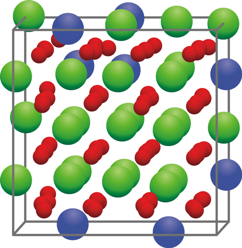 図１-４　ウラン・ジルコニウム酸化物の結晶構造