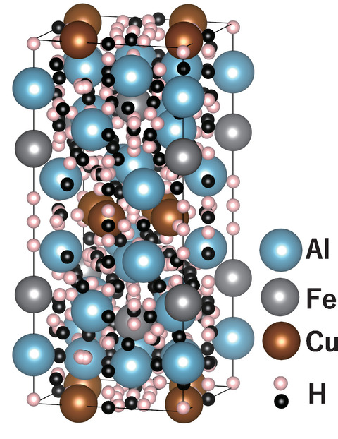 図9-7 Al<sub>7</sub>FeCu<sub>2</sub>化合物結晶構造と水素原子の入る位置